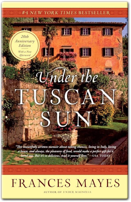 Under the Tuscan Sun Summary